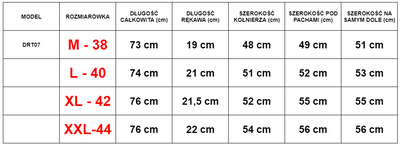 Světle modré bavlněné pánské tričko - Oblečení