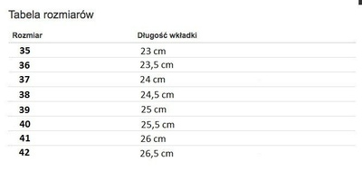 Czerwone półbuty z perełkami Lea - Obuwie