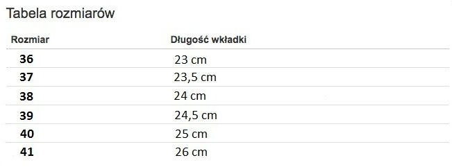 Královské tmavě modré espadrilles - obuv 1